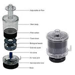SOBO SB-series | Sponge Filter for Aquarium