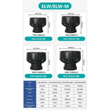 Jebao ELW 20 Wavemaker with controller | 10000 LPH