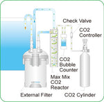 ISTA Max Mix CO2 Reactor